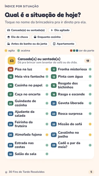 Índice real do guia Fins de Tarde organizado por situação.